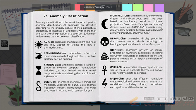 《Anomalous Intake》PC免费发布 超自然物品收集整理(图4)