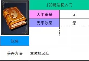 神之天平魔法使入门获得方法分享(图2)