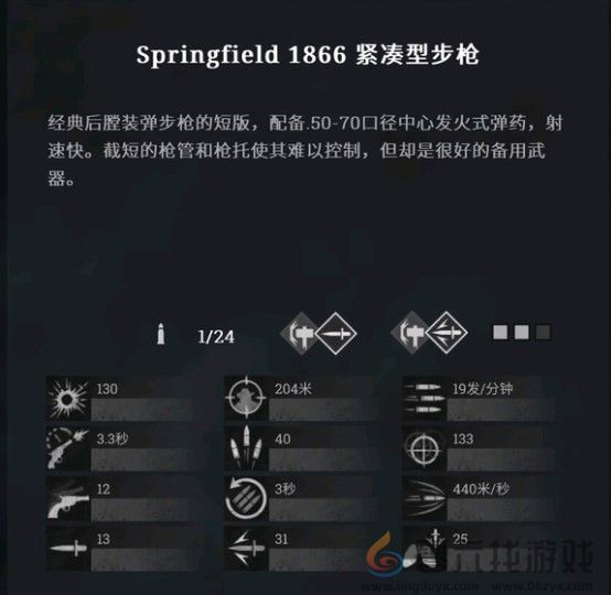 猎杀：对决Springfield1866紧凑型步枪作用分享(图2)