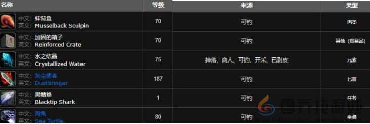 魔兽世界蚌背鱼获取方法(图3)